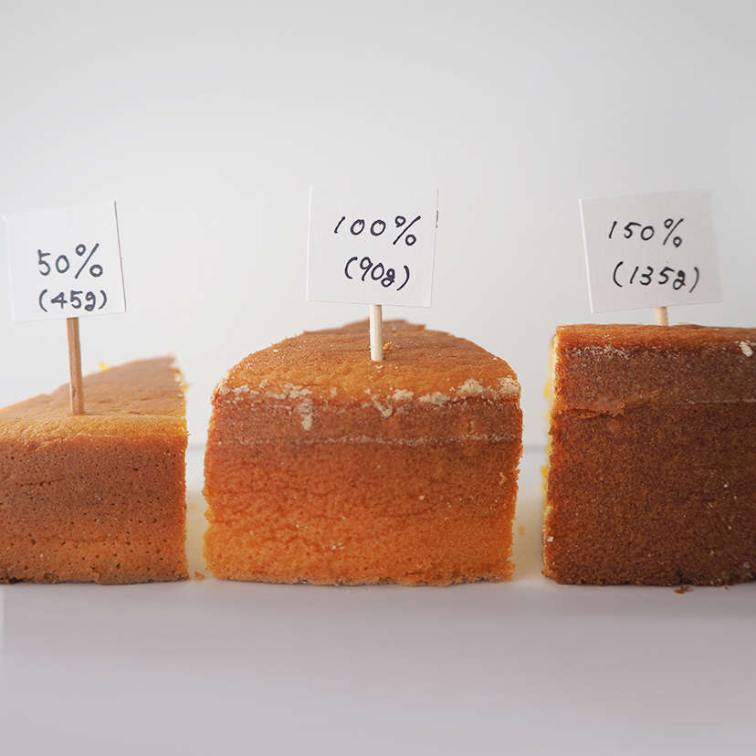 レシピの砂糖、減らすとどうなる？増やすとどうなる？